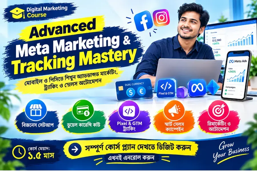 Advanced Meta Marketing & Tracking Mastery