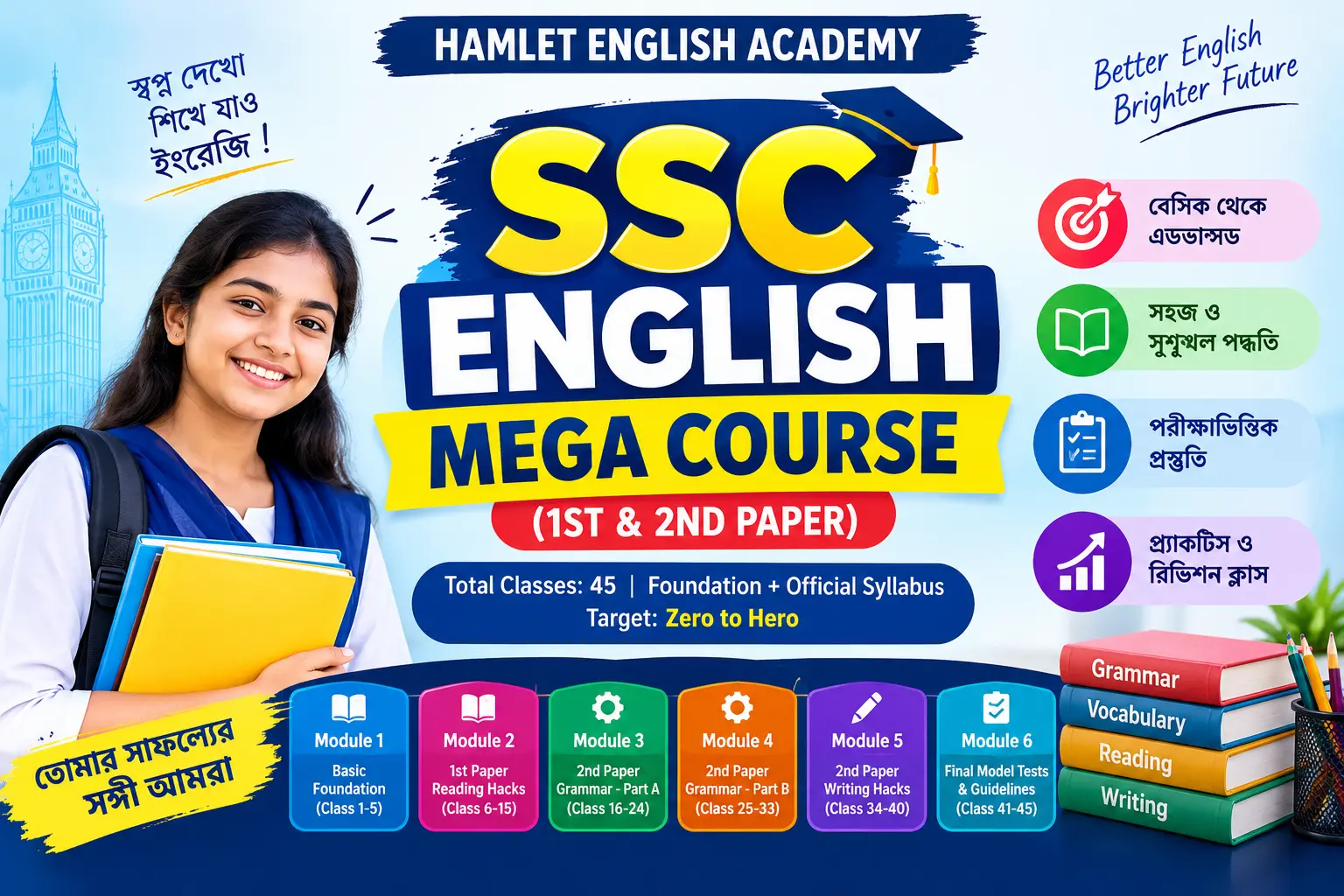 SSC English Mega Course (1st & 2nd paper)